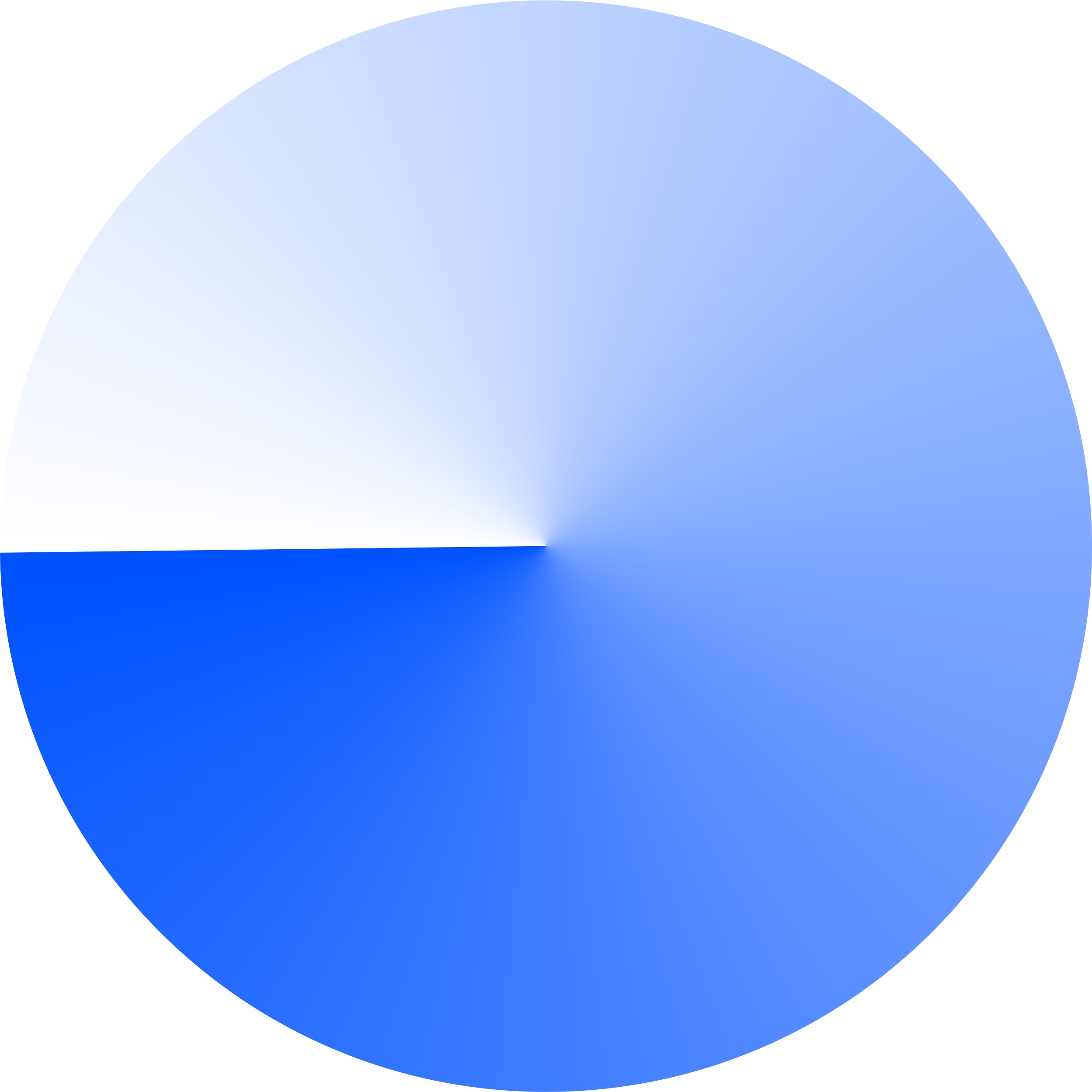 Hypercerts Mini App - Farcaster Mini Apps